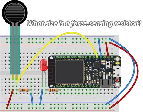 Force-sensitive Resistor 的图像结果