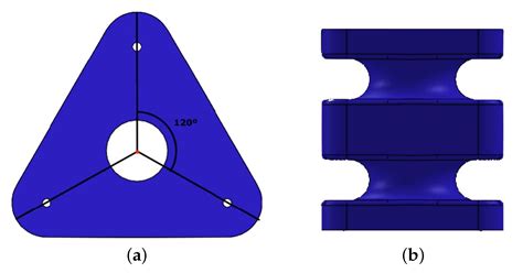 A New Approach of Soft Joint Based on a Cable-Driven Parallel Mechanism ...