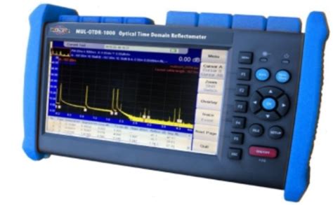 Image result for Optical Time Domain Reflectometer Block Diagram