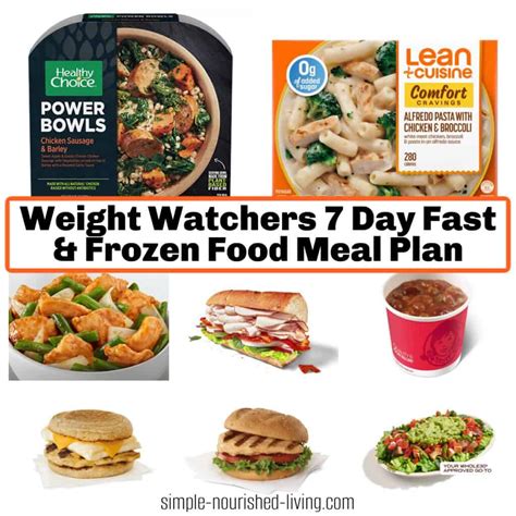WeightWatchers 7-Day Fast Food & Frozen Food Meal Plan • Simple ...