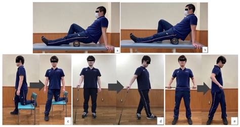 Immediate Effects of Foam Roller and Stretching to the Lead Hip on ...