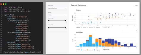 Image result for Python Program for Data Visualization