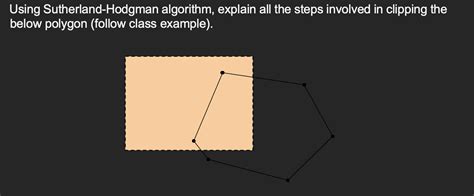 Image result for Sutherland-Hodgman Algorithm C++