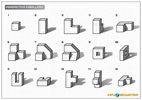 Perspectiva Caballera 4.3. Las Curvas En Caballera. Figuras De