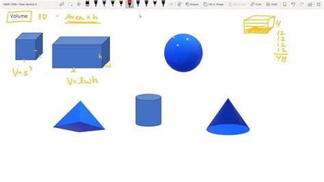 How to Do Volume 的图像结果