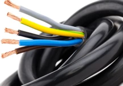 Catlin Cable Model 的图像结果