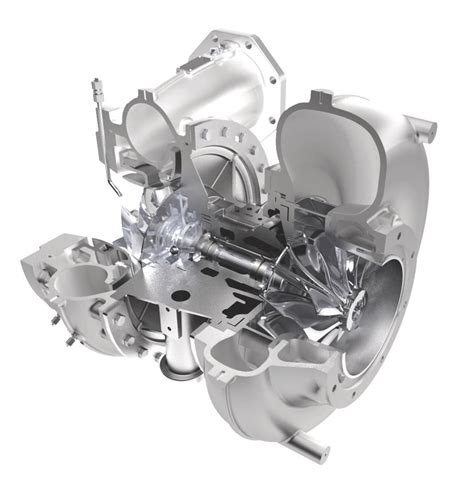 Better Turbocharger Performance, Proven Tech