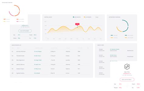 How It Works: Step-by-Step Process | Warrantify