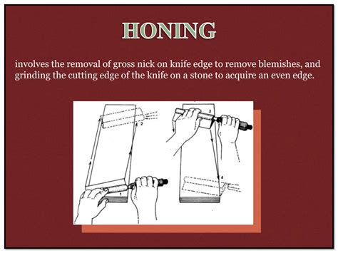 What Is The Purpose Of Honing at Charlene Warden blog