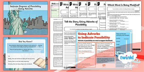 PlanIt Y5 SPaG Indicate Degrees of Possibility Using Adverbs