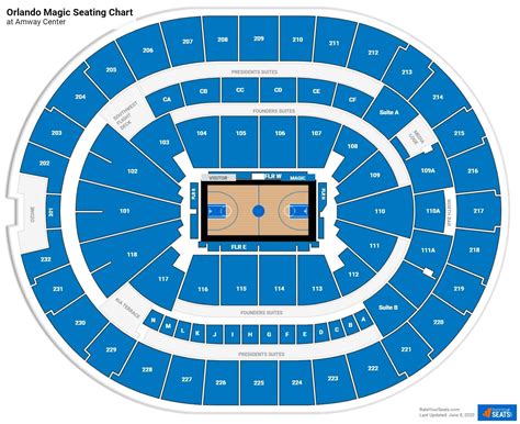 Amway Center Virtual Seating Chart - Infographic Chart Design