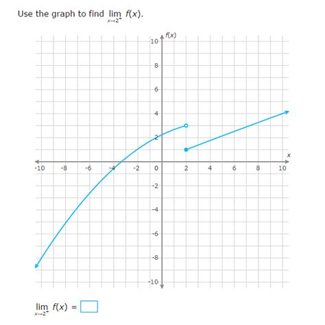 Image result for Calculus IXL