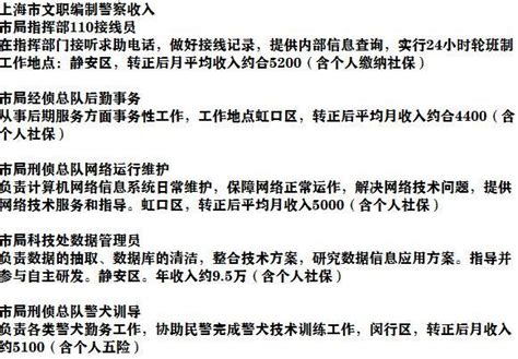 宜春某公司一财务虚套300余万工资被抓_刘某_报警_袁州区