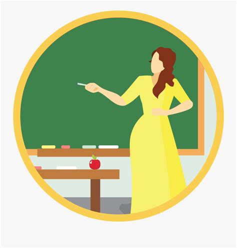 Image result for Image Free Lesson