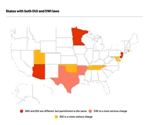 What's the Difference Between a DWI vs. DUI? - ValuePenguin