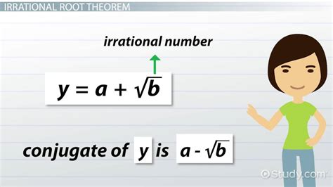 Image result for Complex Conjugate Theorem