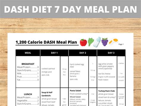 1200 Calorie Diet Menu Printable - prntbl.concejomunicipaldechinu.gov.co
