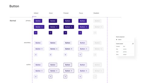 Figma GUI Python 的图像结果
