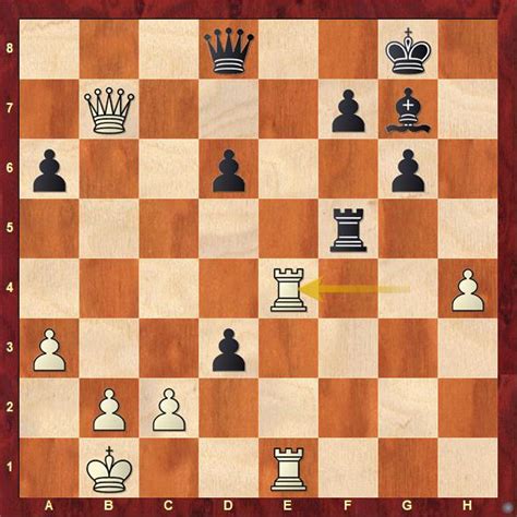 MPL Indian Chess Tour 2022 leg 3 R5-8: Aravindh Chithambaram wins all ...