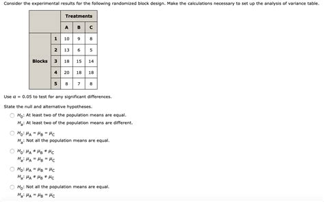 Image result for Block Design Statistics