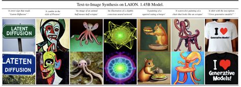 Diffusion Model Examples 的图像结果