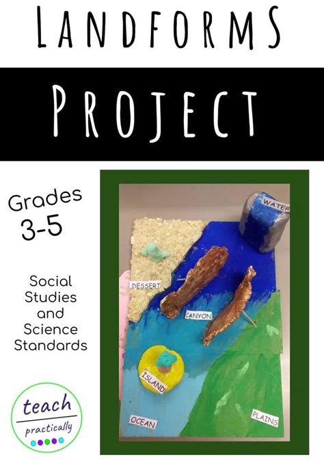 Landform Map Project 的图像结果