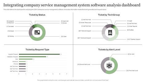 Image result for System Management System