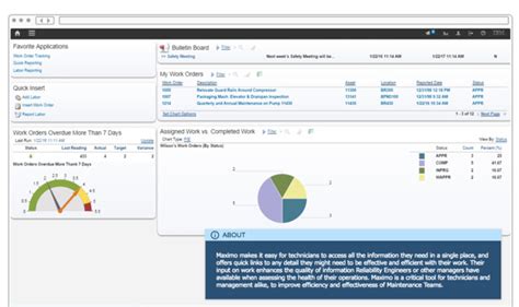 Maximo CMMS Training 的图像结果