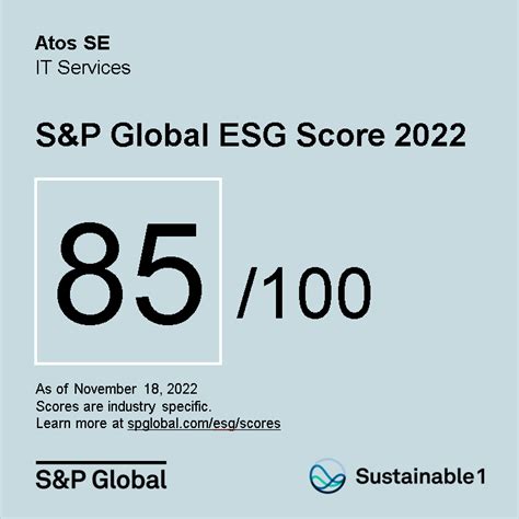 Atos among the top 1% of the IT Services industry in the S&P Global ESG ...