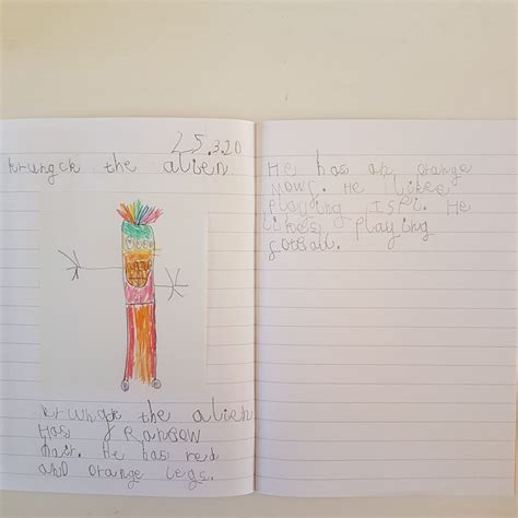 Image result for Alien EYFS Idea Creative