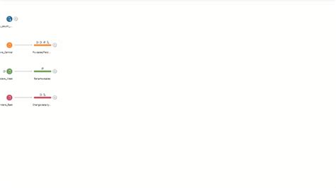 Image result for Renombrar Variables En Python