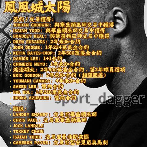 NBA Sign 的图像结果