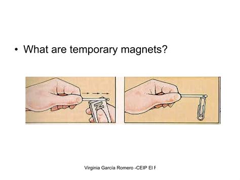 Examples of Magnets 的图像结果