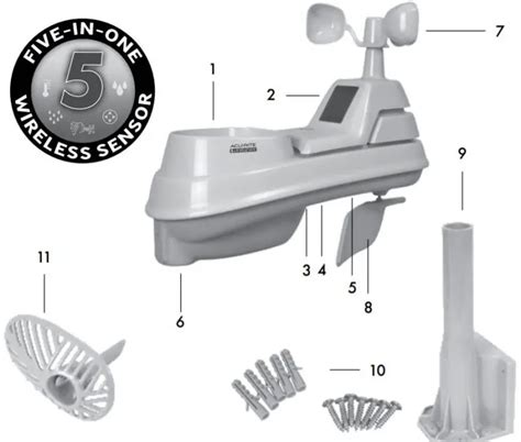Acu Rite Weather Sensor Connection 的图像结果