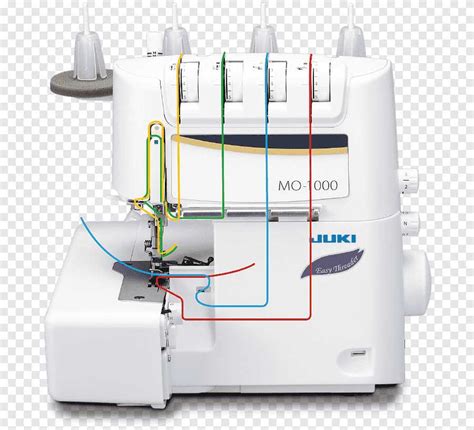 Image result for Threading Overlocker Instructions