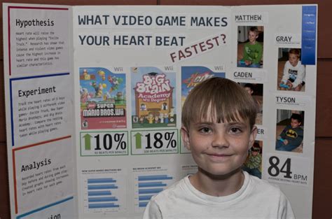 Science Project Board 的图像结果