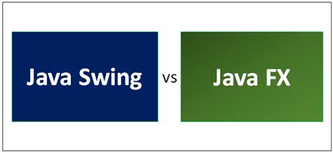 Image result for Java Swing vs JavaFX