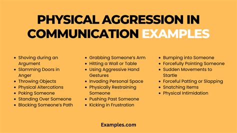 Image result for Signs of Aggression
