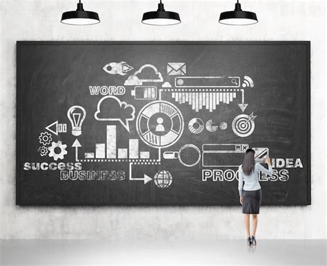 Development Business 的图像结果