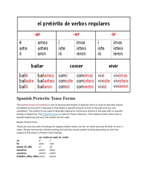 How To Use Preterite Tense In Spanish - Design Talk