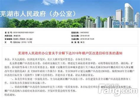 芜湖最新棚改计划出炉，12670套房子列入计划！_房产资讯-芜湖房天下