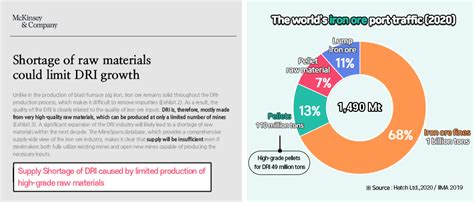 Image result for Hyrex Process Flow