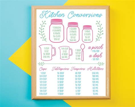 Kitchen Conversion Chart 的图像结果