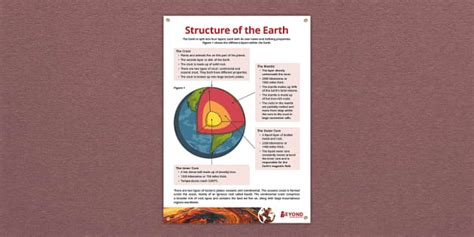 The Structure of the Earth Display Poster (teacher made)