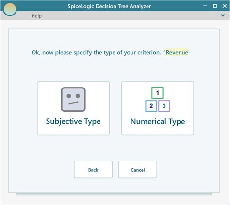 Image result for Bernoulli Expected Utility Function Stat