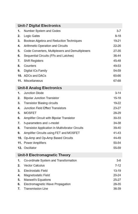 Buy Handbook of Electrical Engineering | Complete Formula & Concept ...