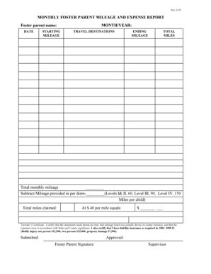 monthly expense report template excel Forms - Fillable & Printable ...