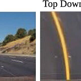 Image result for Inverse Transformation