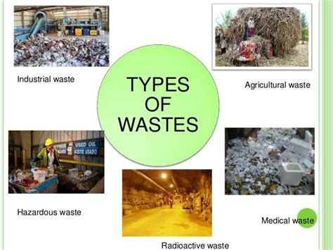 Waste Types 的图像结果