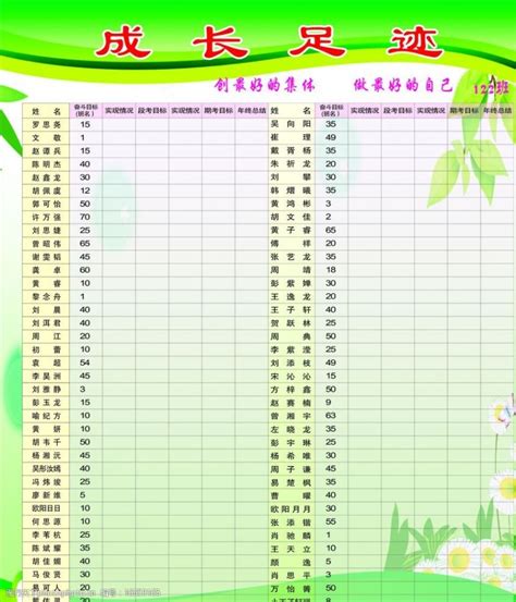 学生评比表图片免费下载_学生评比表素材_学生评比表模板-图行天下素材网